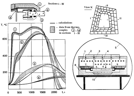 documentation, work, book, scientific study, political analysis, buran, energiya, spiral, USSR